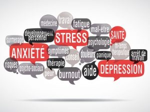 nuage de mots bulles : Stress